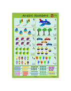 Arabic Numbers Poster Learning Essential