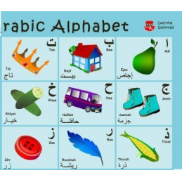 Arabic Alphabet Poster Learning Essential
