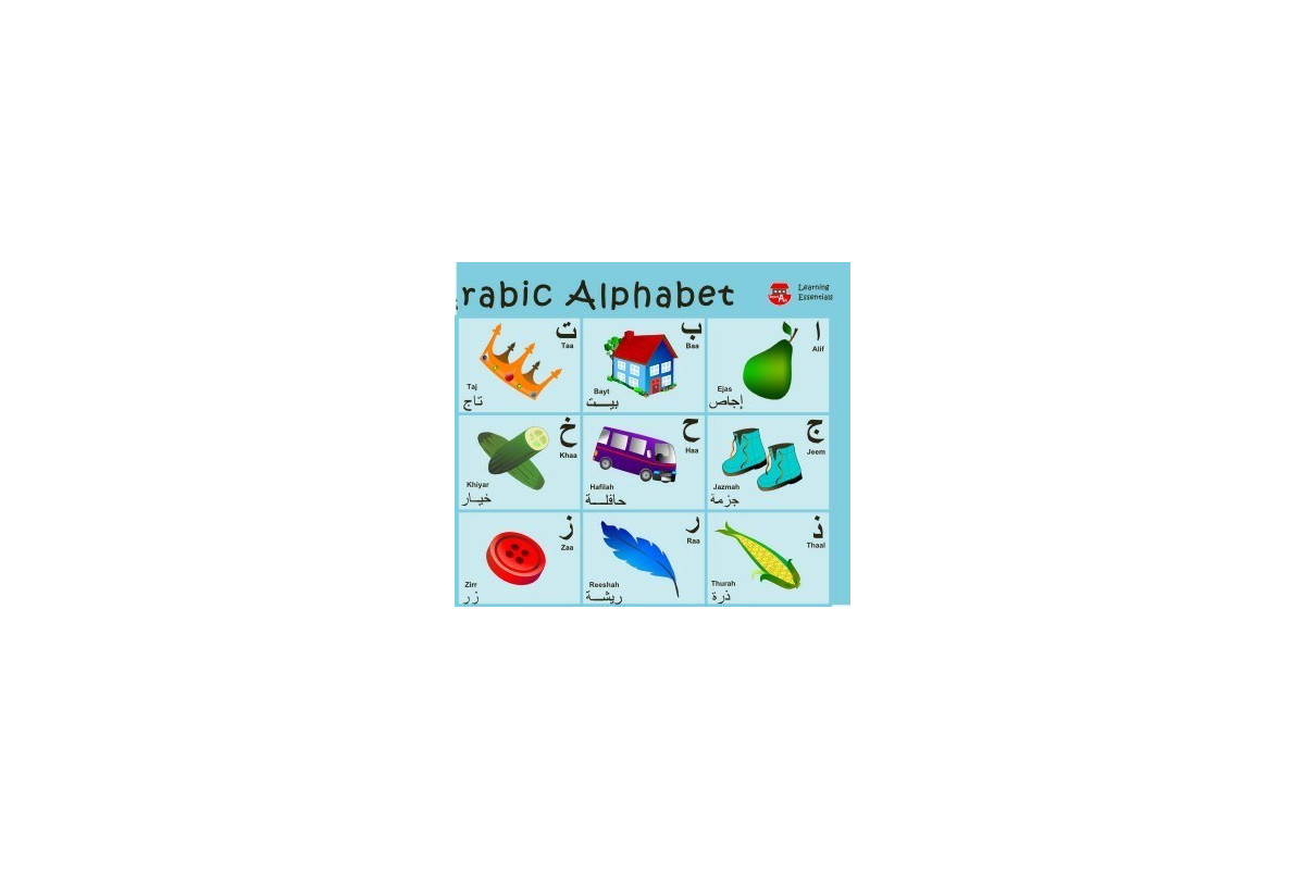 Arabic Alphabet Poster Learning Essential