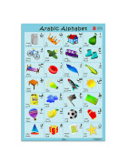 Arabic Alphabet Poster Learning Essential