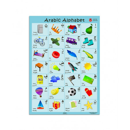Arabic Alphabet Poster Learning Essential