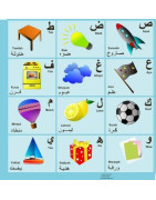 Arabic Alphabet Poster Learning Essential