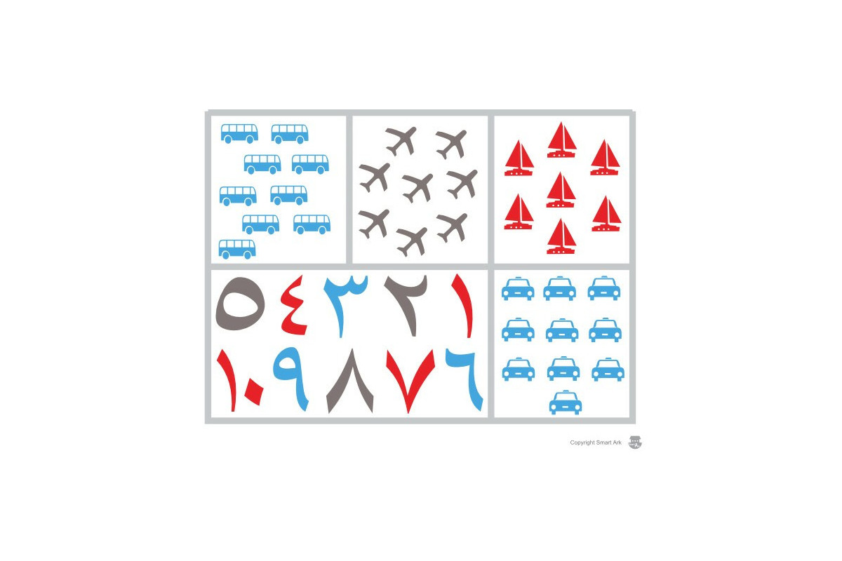 Arabic Number Counting Print