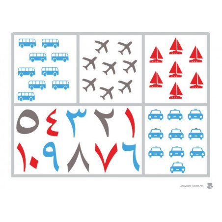 Arabic Number Counting Print