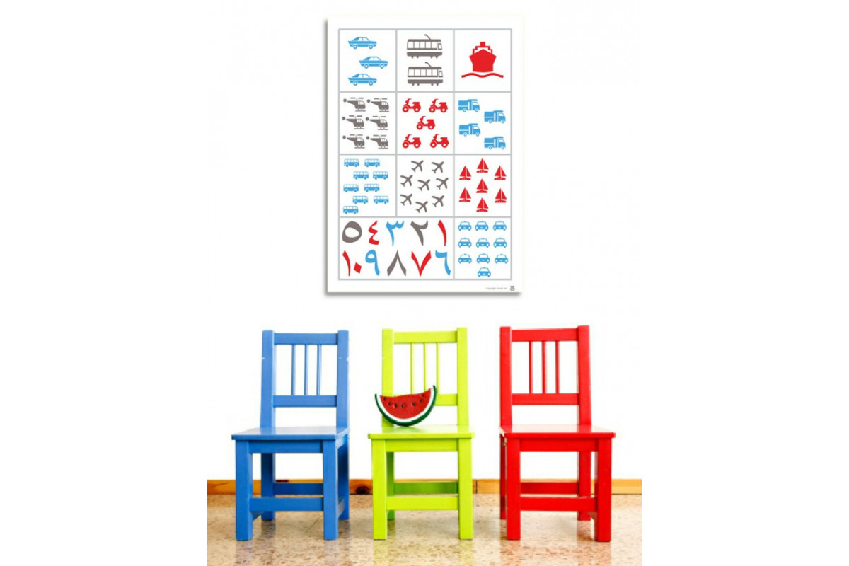 Arabic Number Counting Print