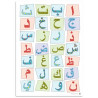 Arabic Alphabet Print