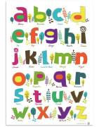 Nature Theme English Alphabet Print