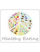Healthy Eating Poster