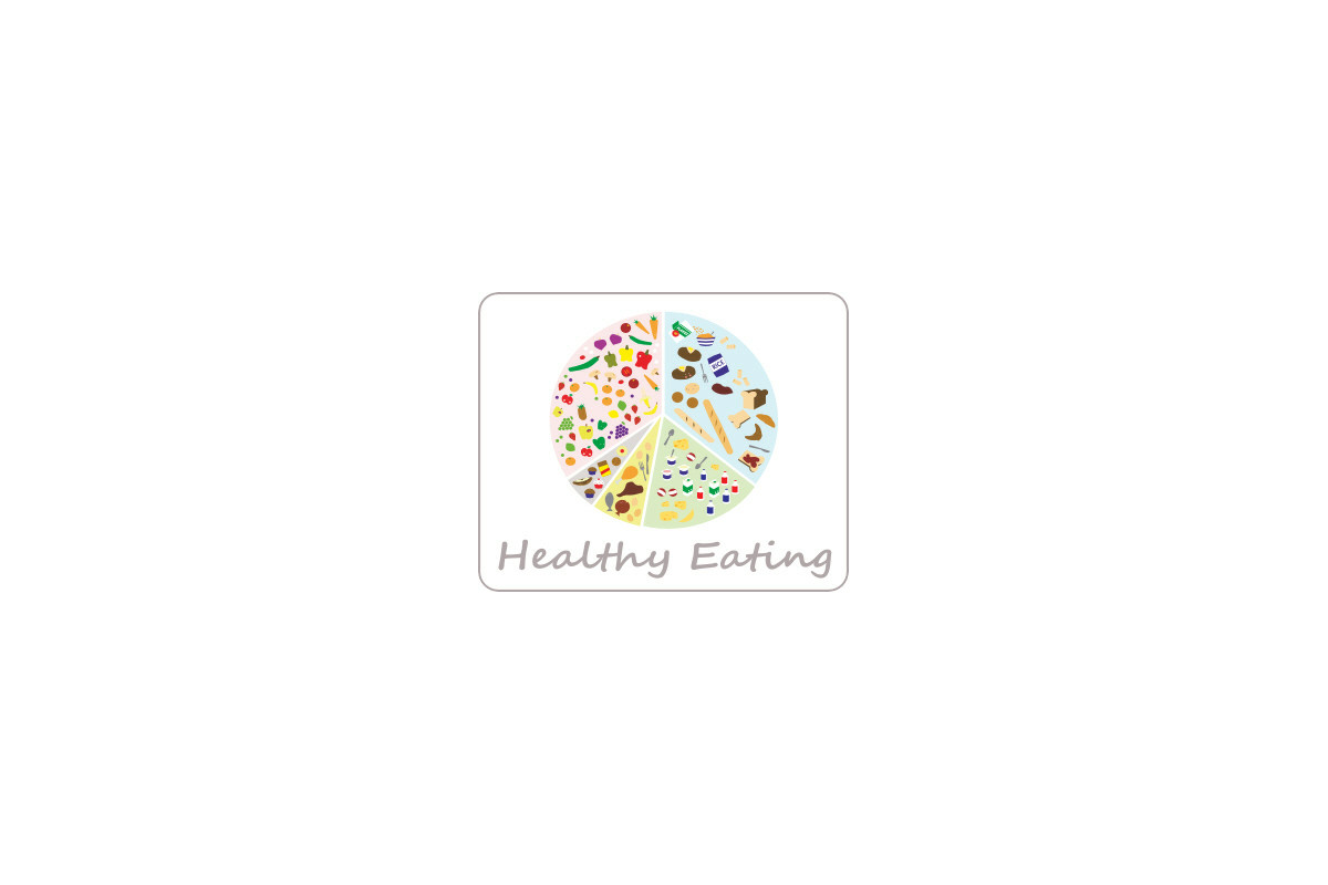 Healthy Eating Poster